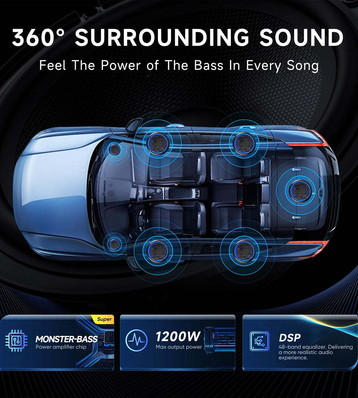 VIKEJIEBIV customizable low-pass, bass boost, and gain for tailored sound