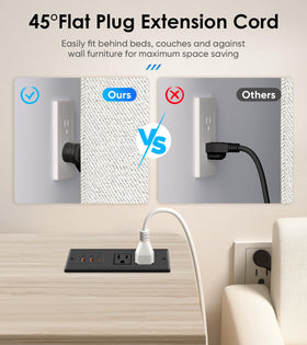 VILONG 300J surge protection guards connected devices from surges