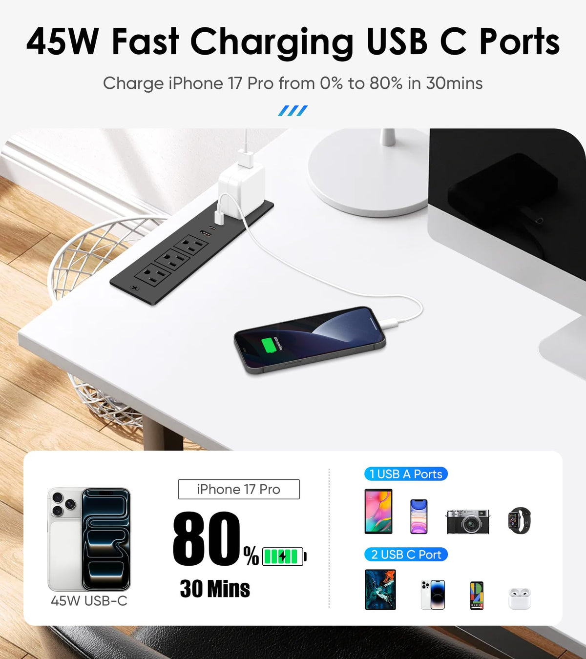 VILONG 45W USB-C PD port powering a laptop at the desk.