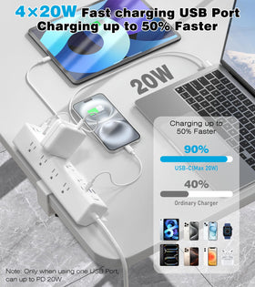VILONG close-up of USB-C USB-A and AC sockets demonstrating fast charging versatility