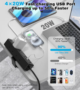 VILONG close-up of USB-C and USB-A ports highlighting fast charging convenience