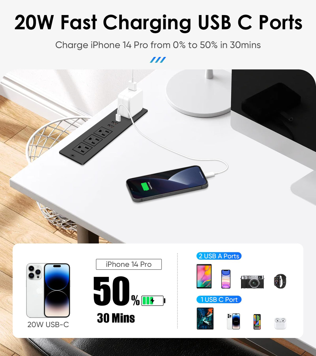 VILONG four AC outlets close-up demonstrates versatile power options for desks.