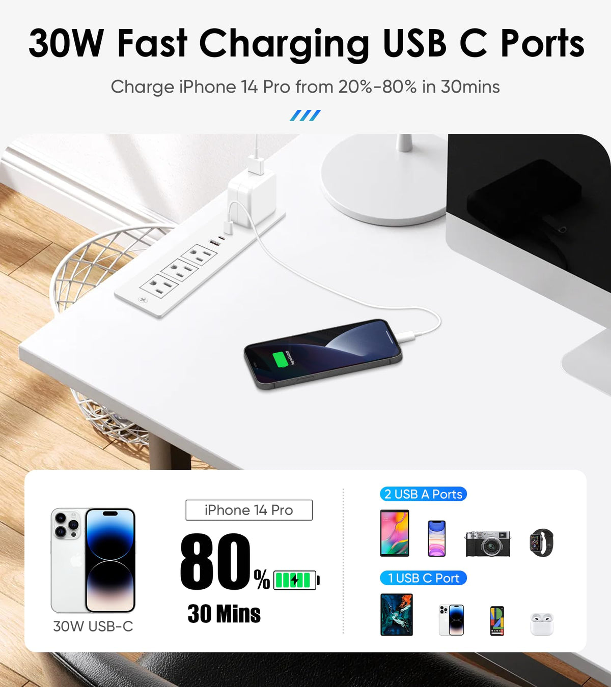 VILONG PD 30W USB-C fast charging integrated into a slim outlet