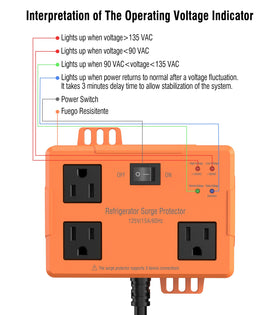 VILONG surge protector cord and plug for easy setup