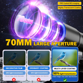 Vilupvie telescope with 70mm aperture for bright lunar details.