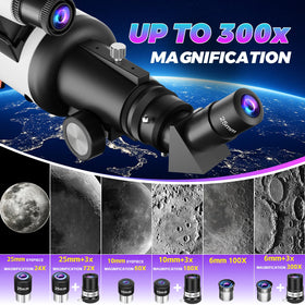 Vilupvie 3x Barlow lens expands magnification for distant objects