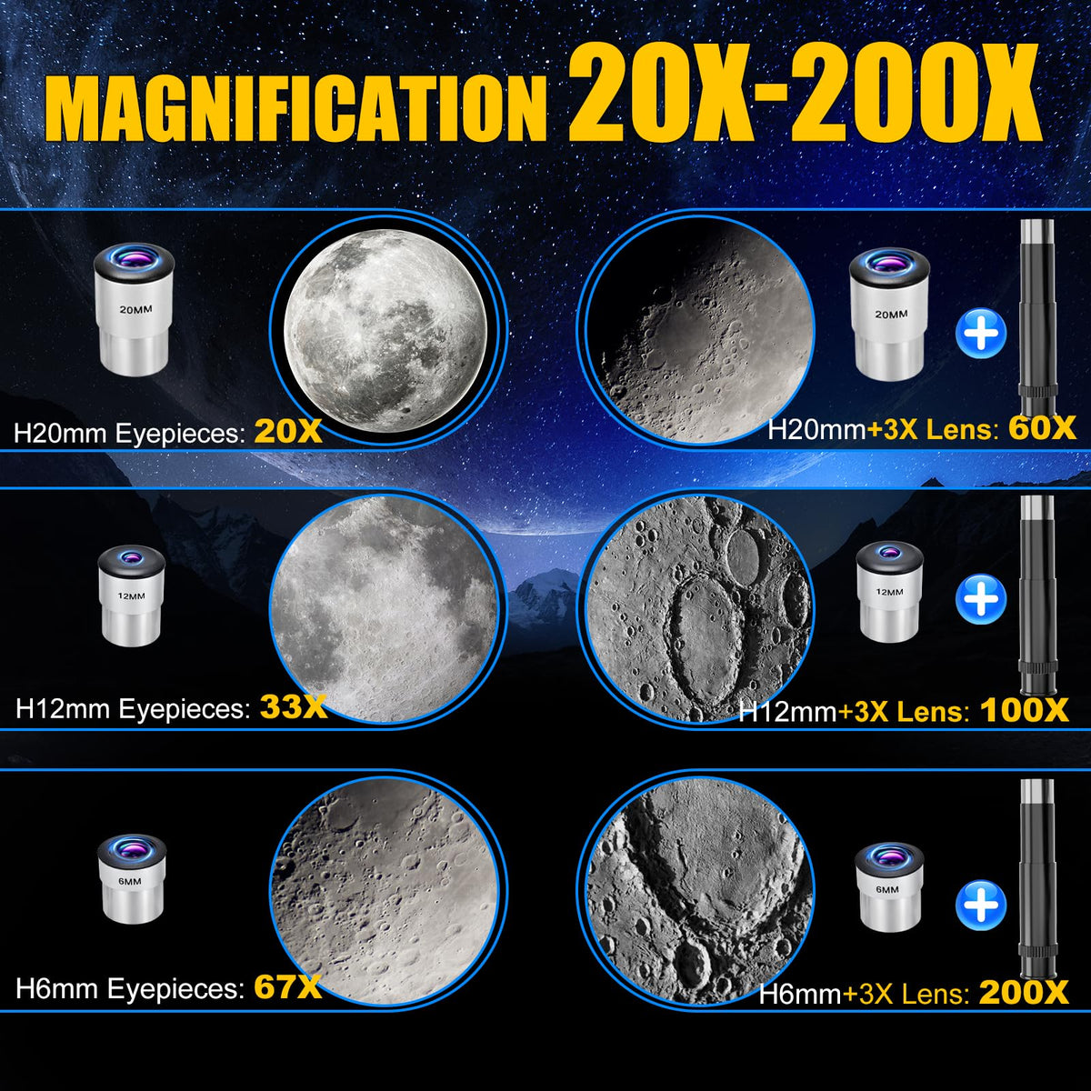 Vilupvie moon filter provides comfortable lunar views.