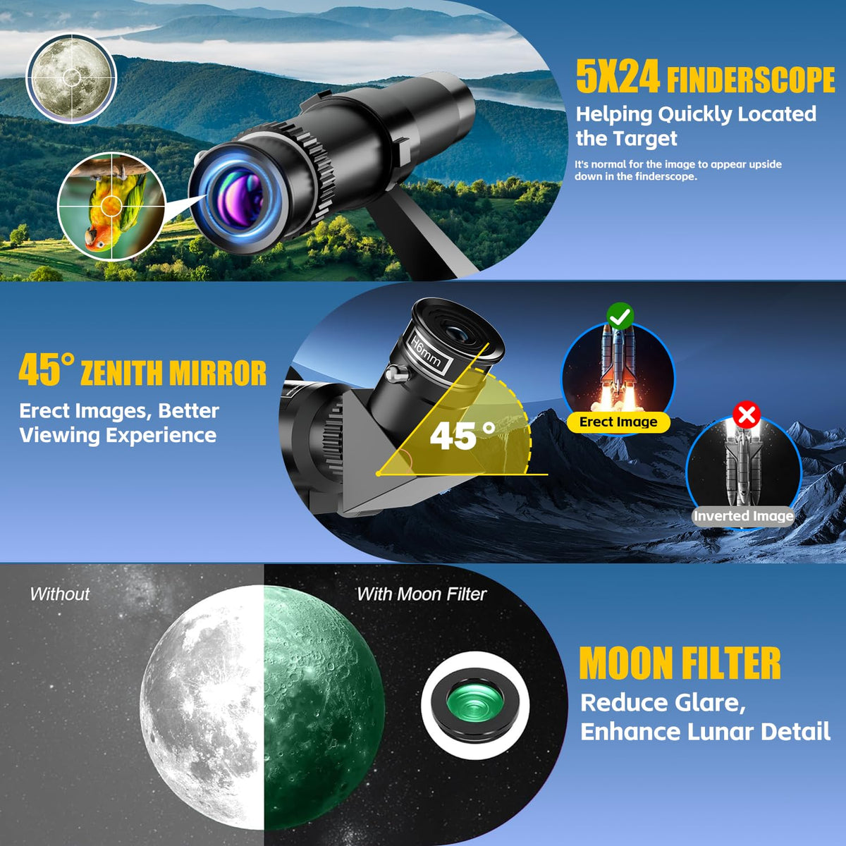 Vilupvie phone adapter enables quick photos of planets and the Moon.