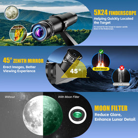 Vilupvie phone adapter enables quick photos of planets and the Moon.