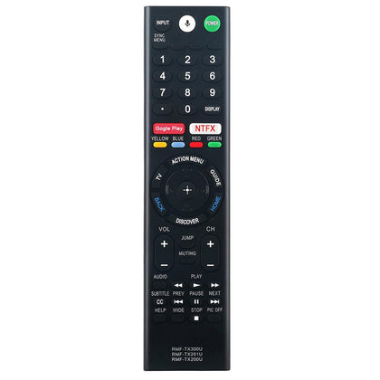 VINABTY front view of remote showing full button layout and easy control