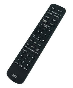 VINABTY close-up of buttons highlighting tactile keys for precise control