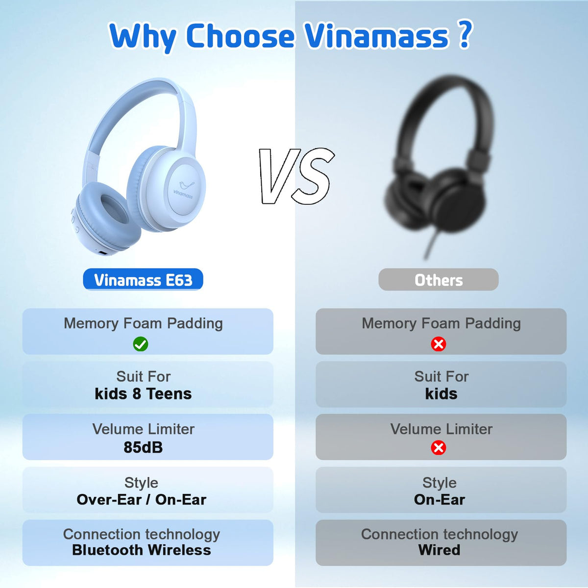 vinamass built-in microphone closeup capturing clear voice for calls