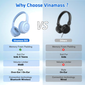 vinamass built-in microphone closeup capturing clear voice for calls