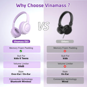 vinamass flat lay with charging cable and accessories showing completeness and benefit ready use