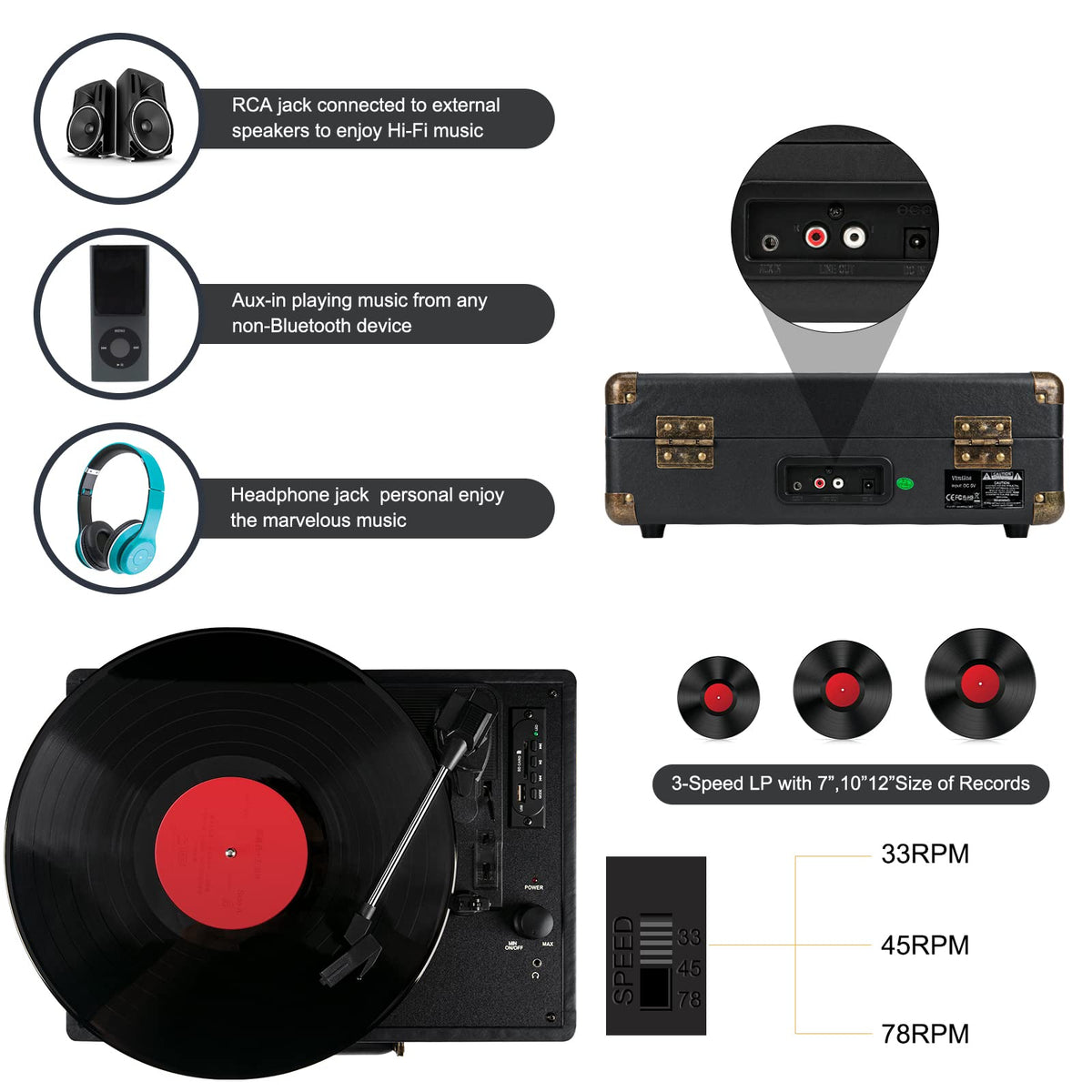 VINILOS side ports showing RCA and USB connections for flexible playback and recording