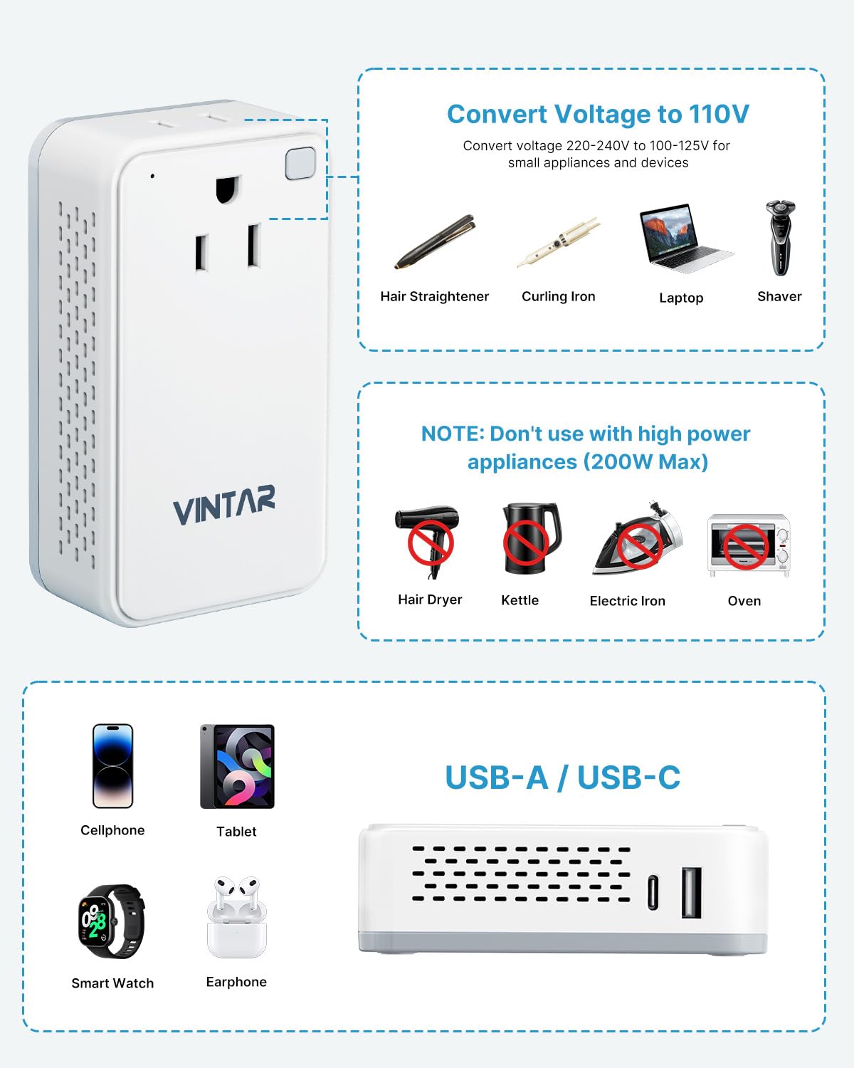 4-in-1 ports with two outlets and two USB ports for versatile charging