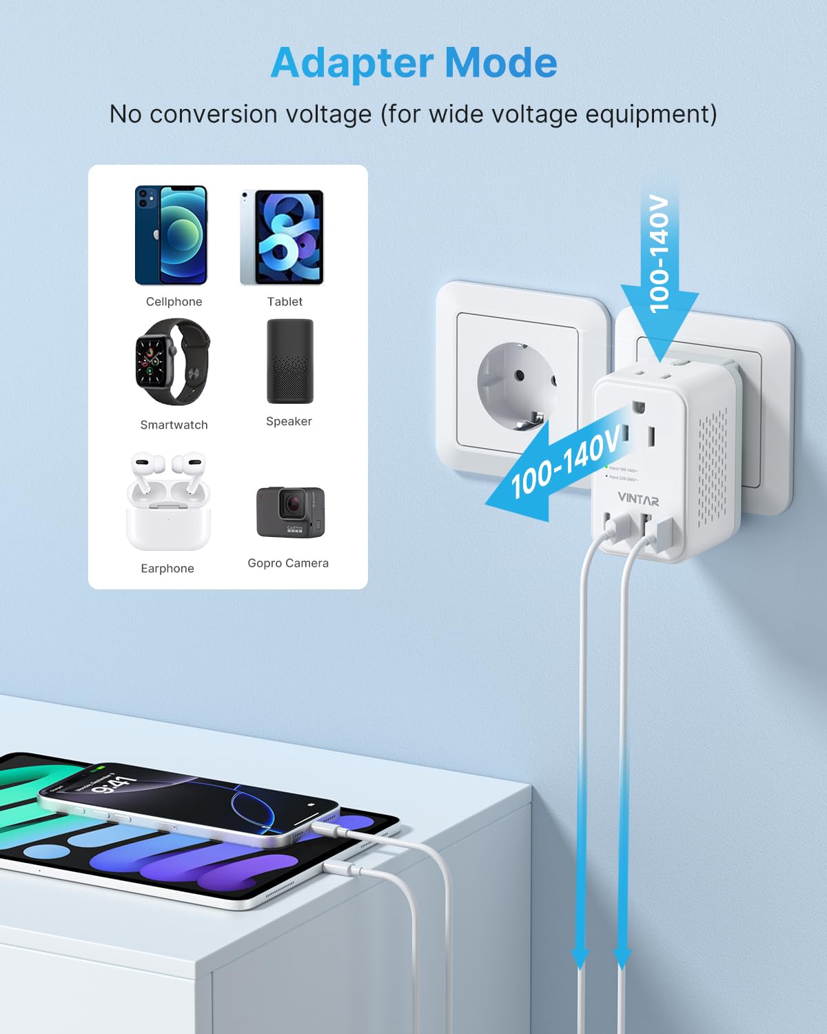VINTAR close-up of AC sockets and USB ports enabling fast device charging