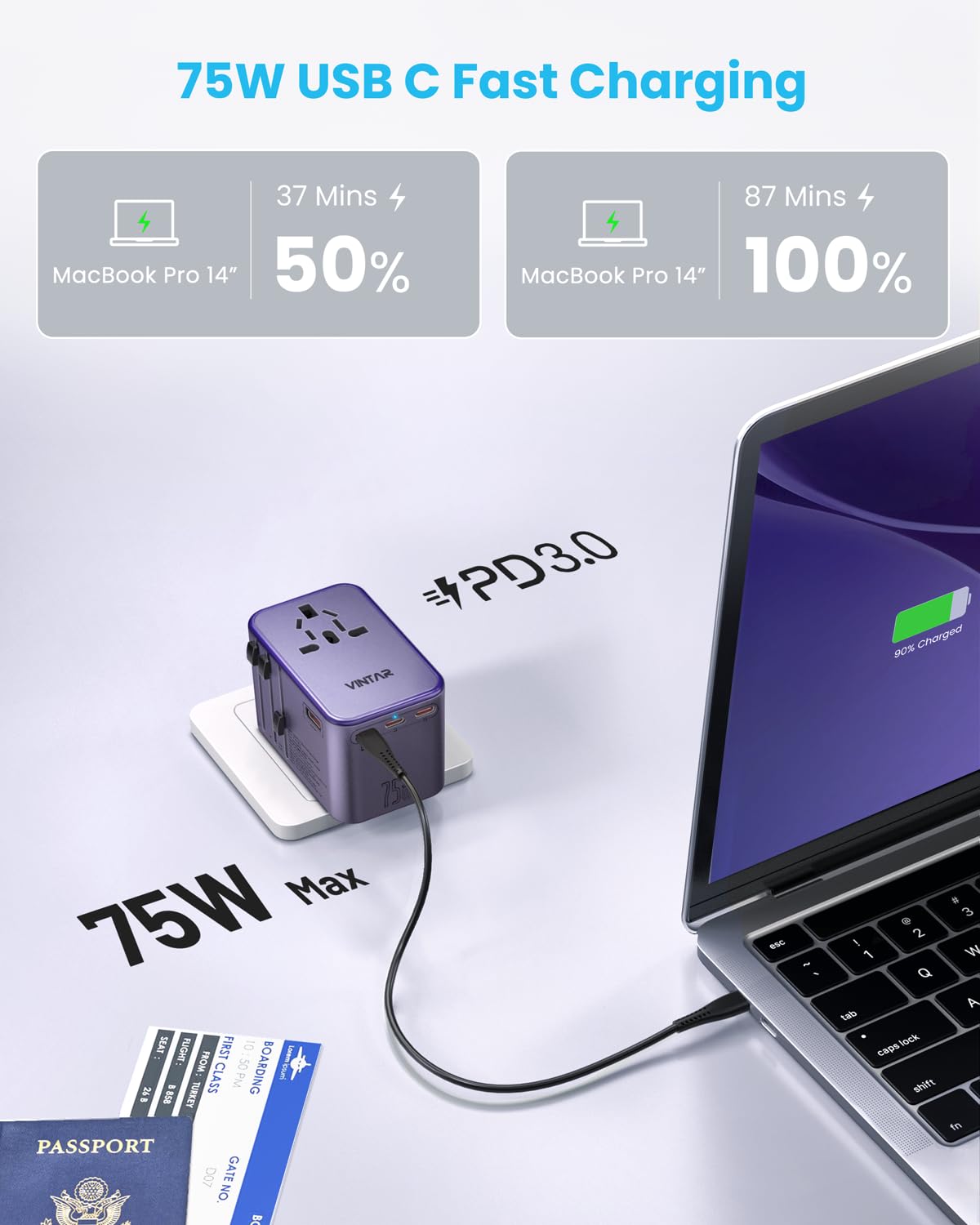 VINTAR ports close-up displaying three USB-C and two USB-A, fast charging benefit