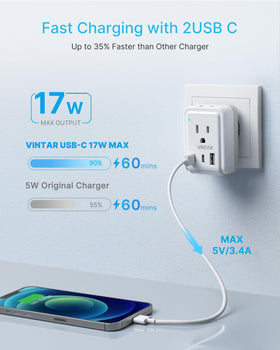 VINTAR CE and FCC certified adapter with a 12-month warranty