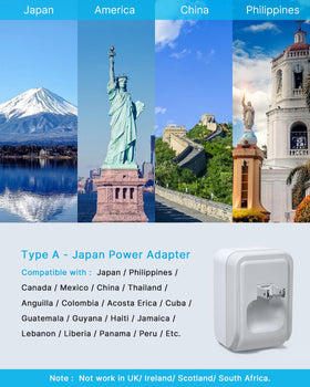 VINTAR closeup of two USB‑C and one USB‑A ports plus AC outlets for multi-device charging