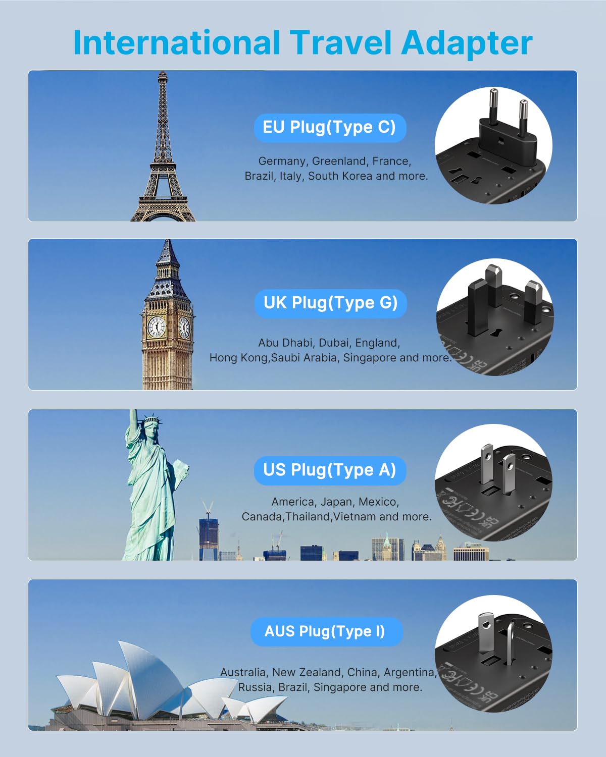 VINTAR GaN technology enables cooler, faster charging for your devices.