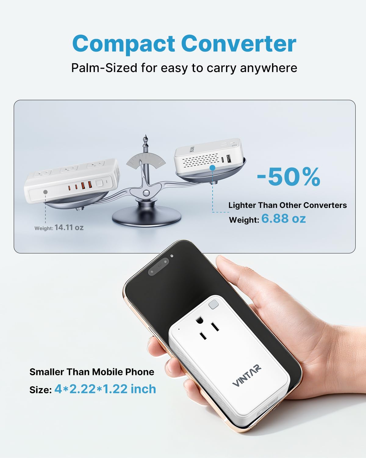 VINTAR Mini converter back panel with outlets and plug compatibility