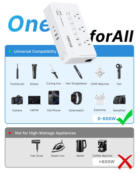 VINTAR collection of international plug adapters for worldwide connectivity benefits