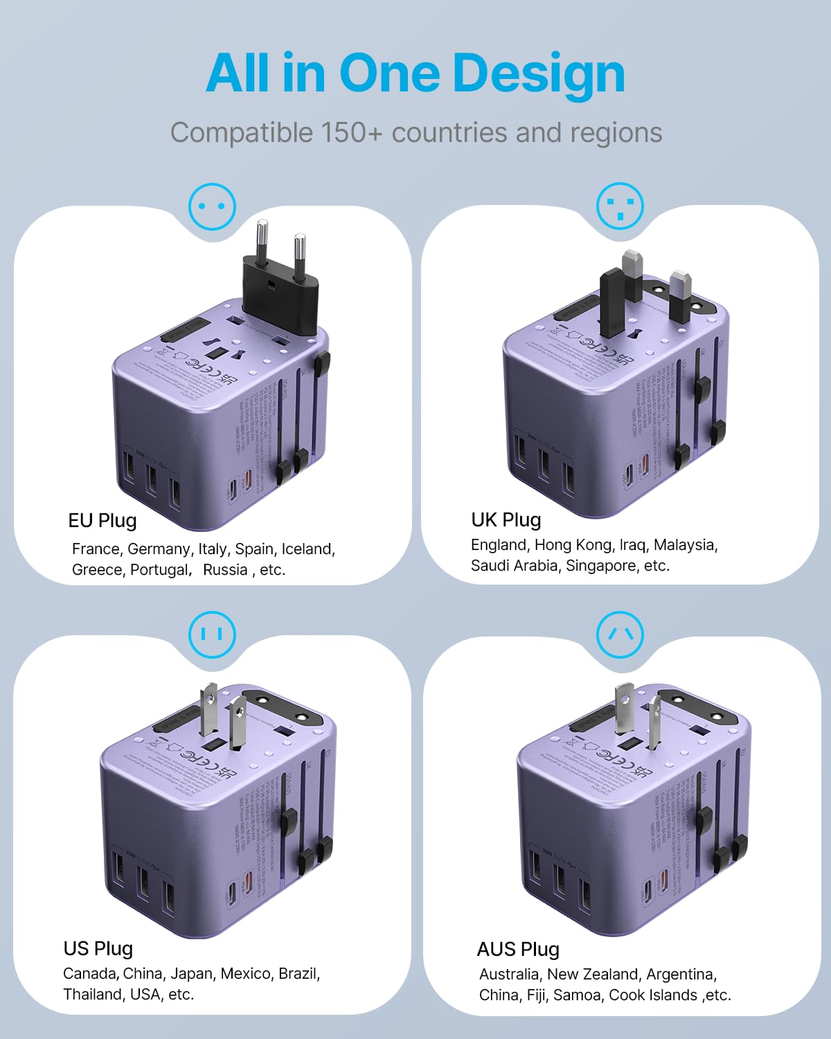 VINTAR closeup of slide-out plug configurations demonstrating global compatibility benefit