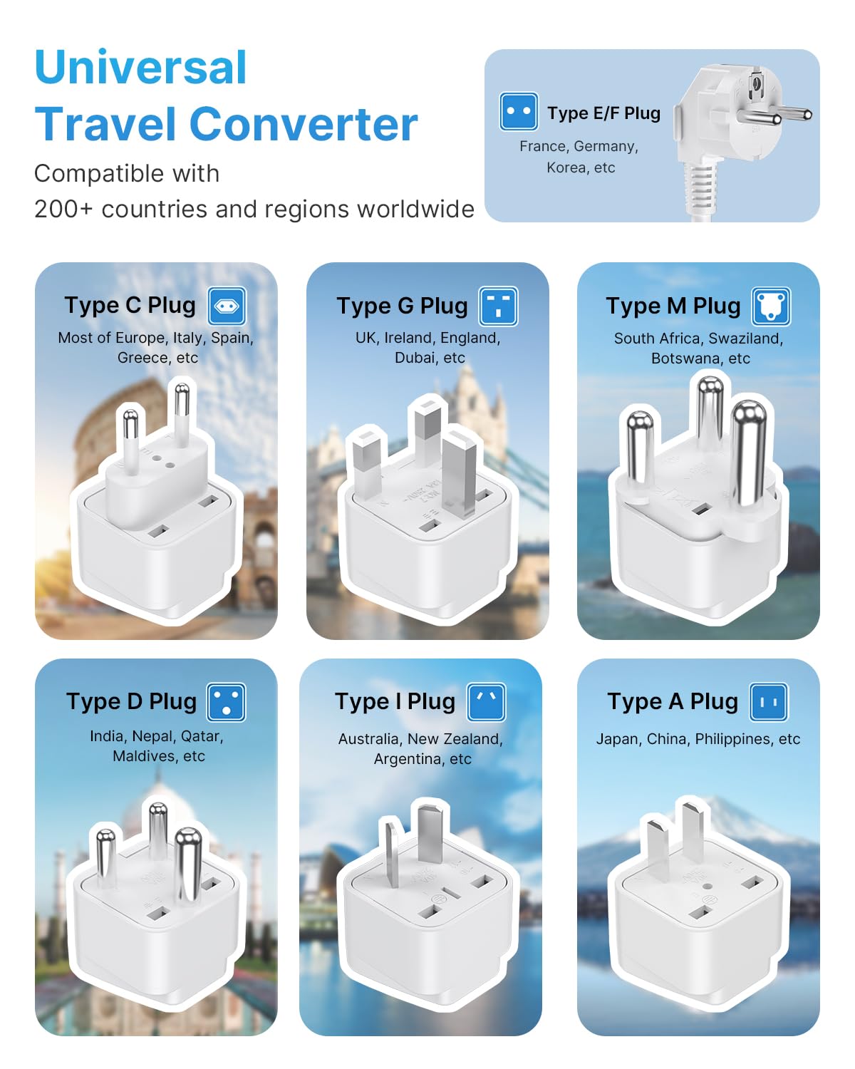 VINTAR international plug set displayed for broad country compatibility
