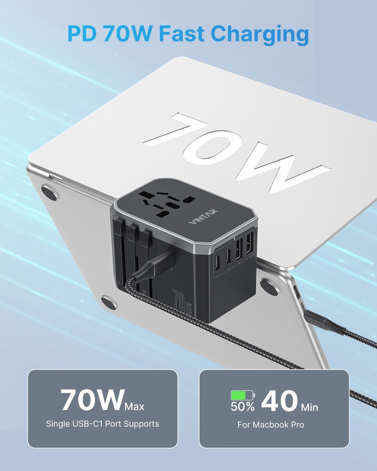 VINTAR ports close-up with three USB-C and two USB-A for fast charging