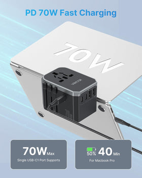 VINTAR ports close-up with three USB-C and two USB-A for fast charging
