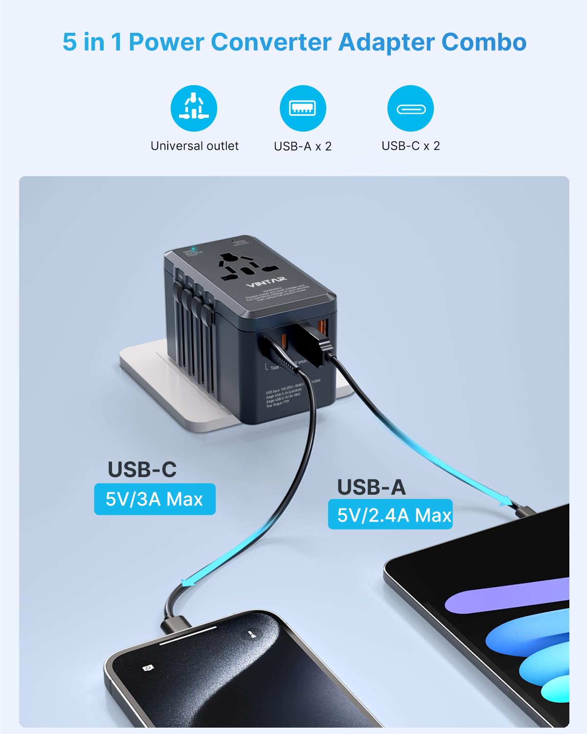 VINTAR safety fuse protects against overload and short circuits