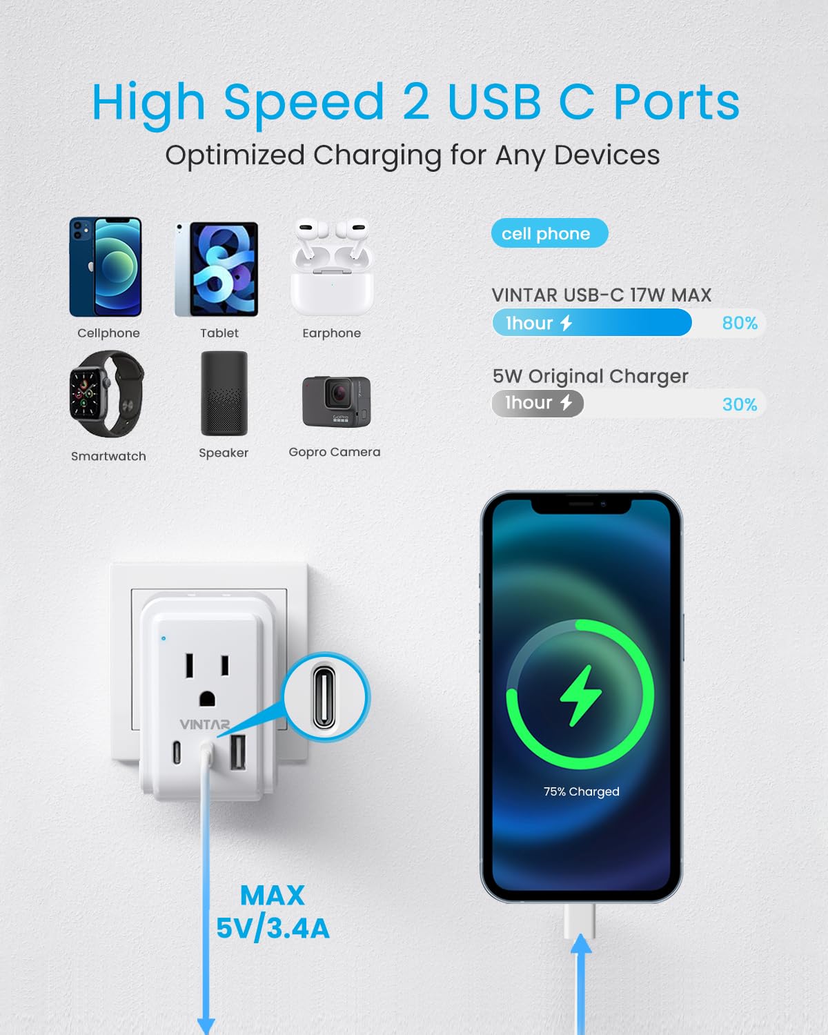 VINTAR adapter beside smartphone to show compact scale and portability benefit