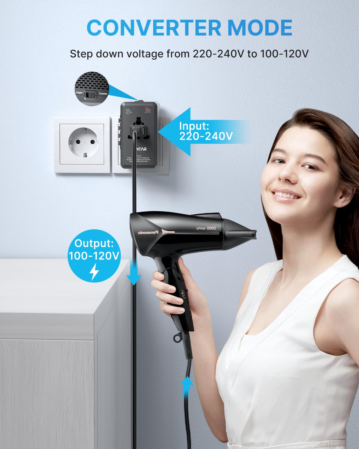 VINTAR universal plug compatibility for US, EU, UK, AU use shown