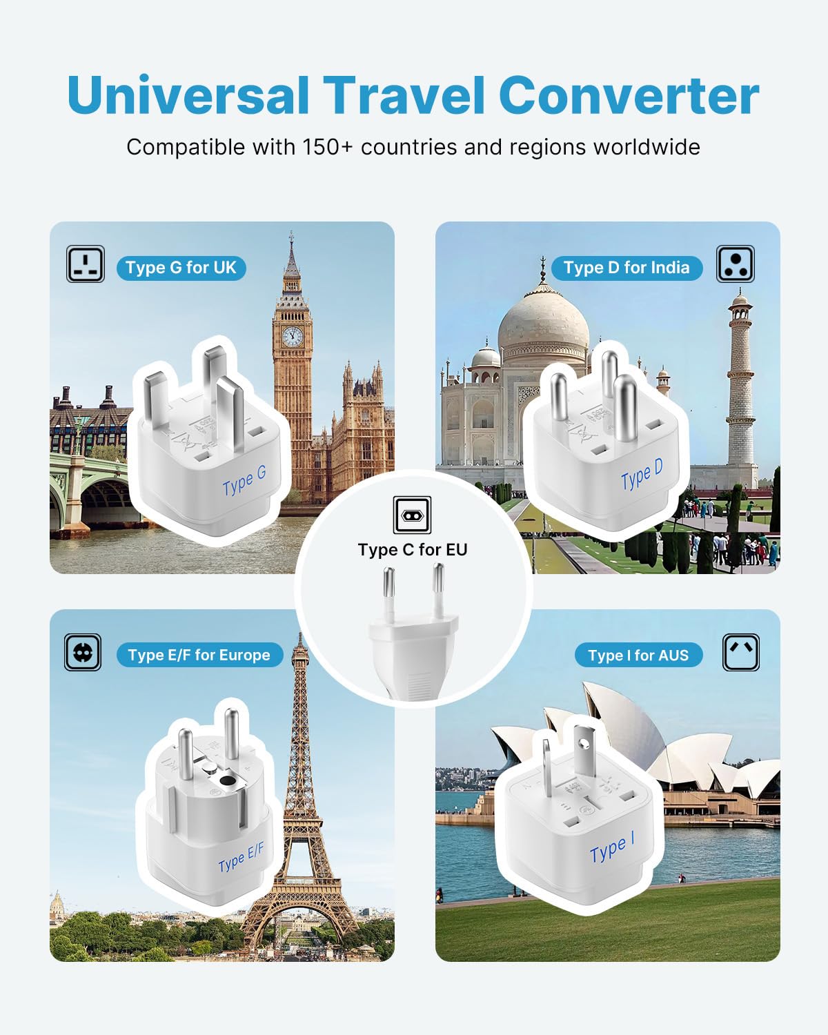 VINTAR USB-C port for modern devices on the go