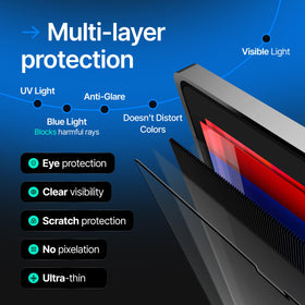VINTEZ anti glare blue light filter reduces eye fatigue during long tasks
