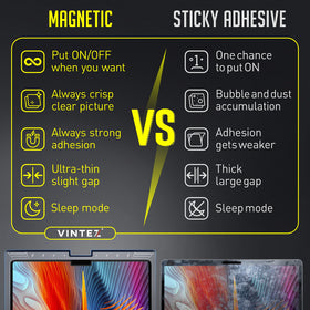 VINTEZ compatible with MacBook Pro 16 models for privacy on the go