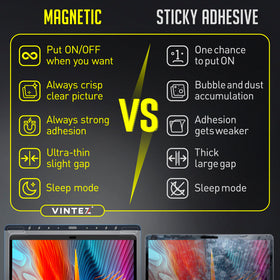 VINTEZ privacy filter – easy installation and removal without screen damage