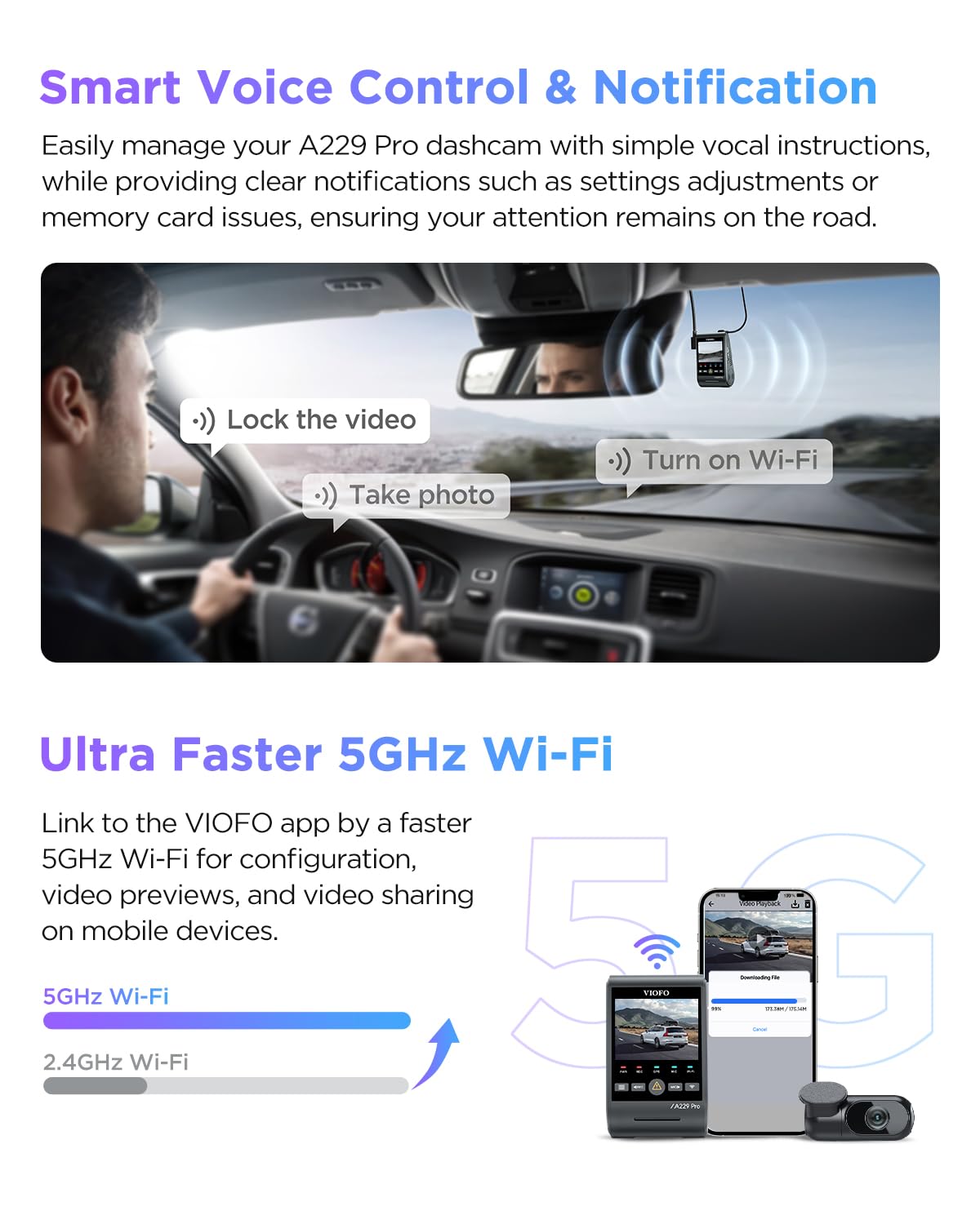 VIOFO A229 Pro 5GHz Wi‑Fi supports quick app setup and sharing.