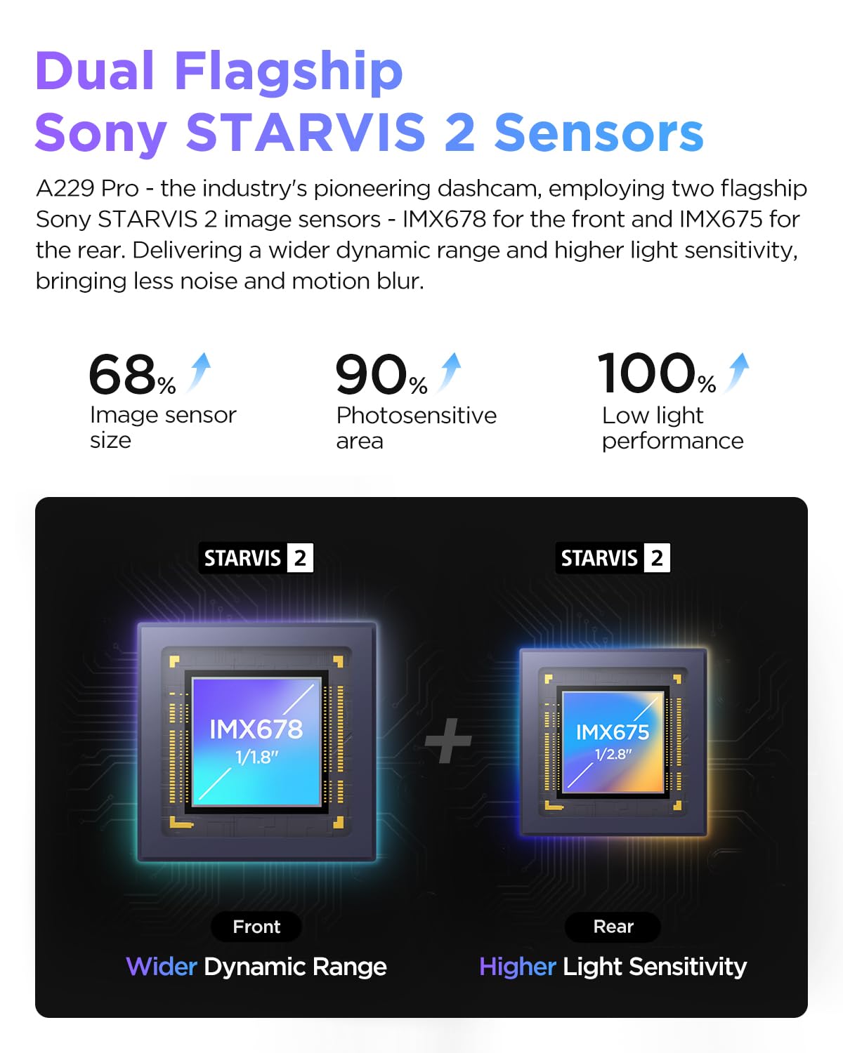 VIOFO A229 Pro night HDR enhances low-light scenes for legible plates.