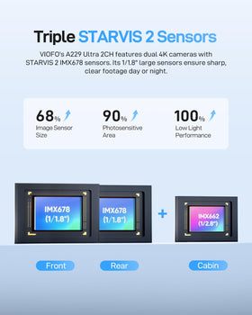 VIOFO A229 Ultra 3-channel HDR balancing highlights and shadows across cams