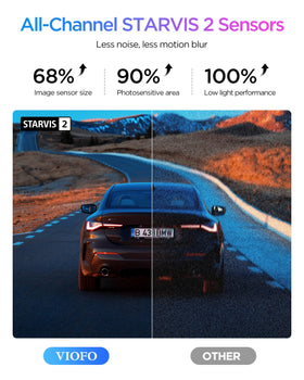VIOFO A329S rear 2K footage for traffic details.