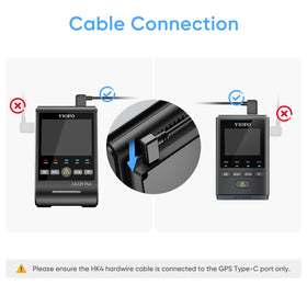 VIOFO labeled ACC, constant and ground wires for safe connection