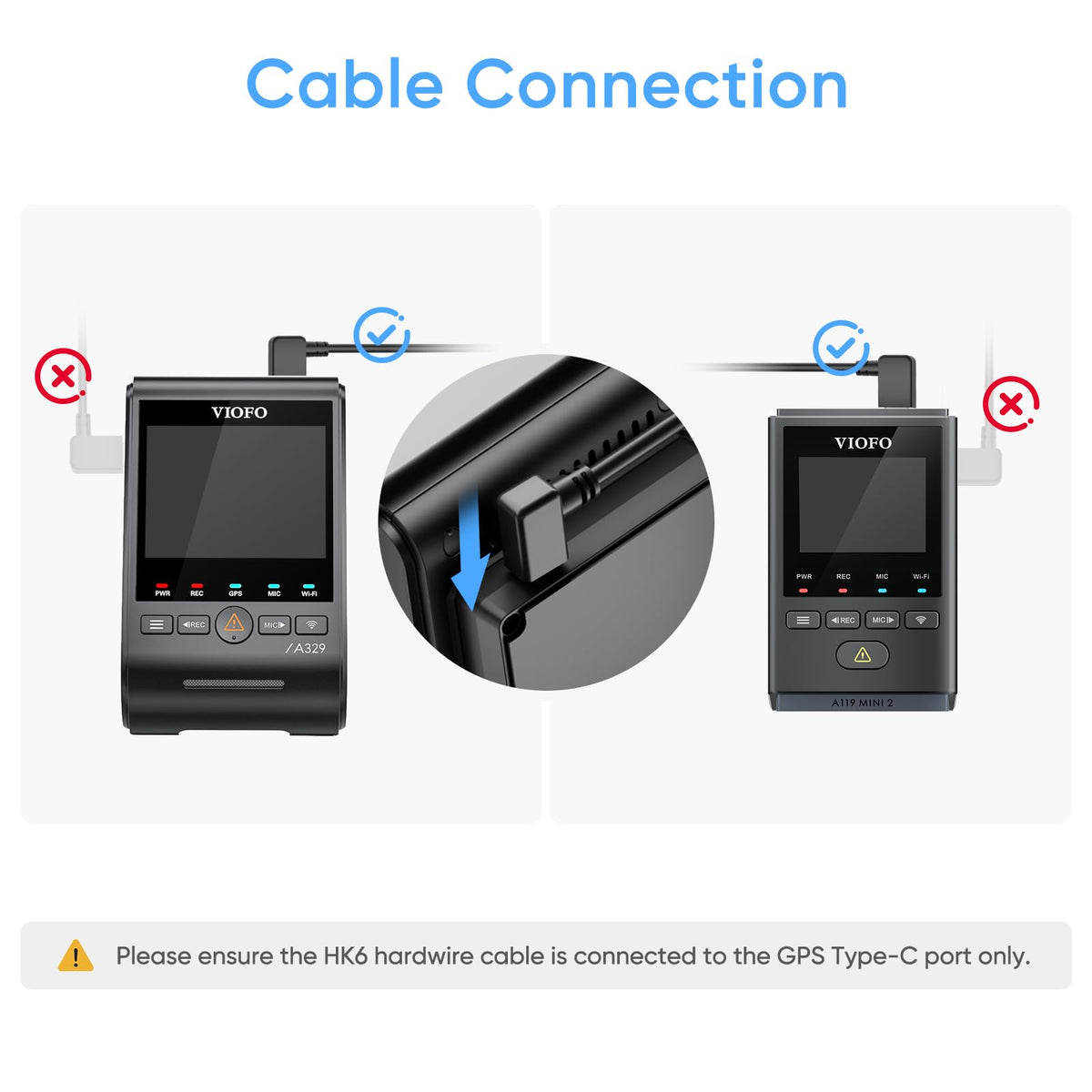 VIOFO harness installed in vehicle fusebox illustrating clean hidden wiring