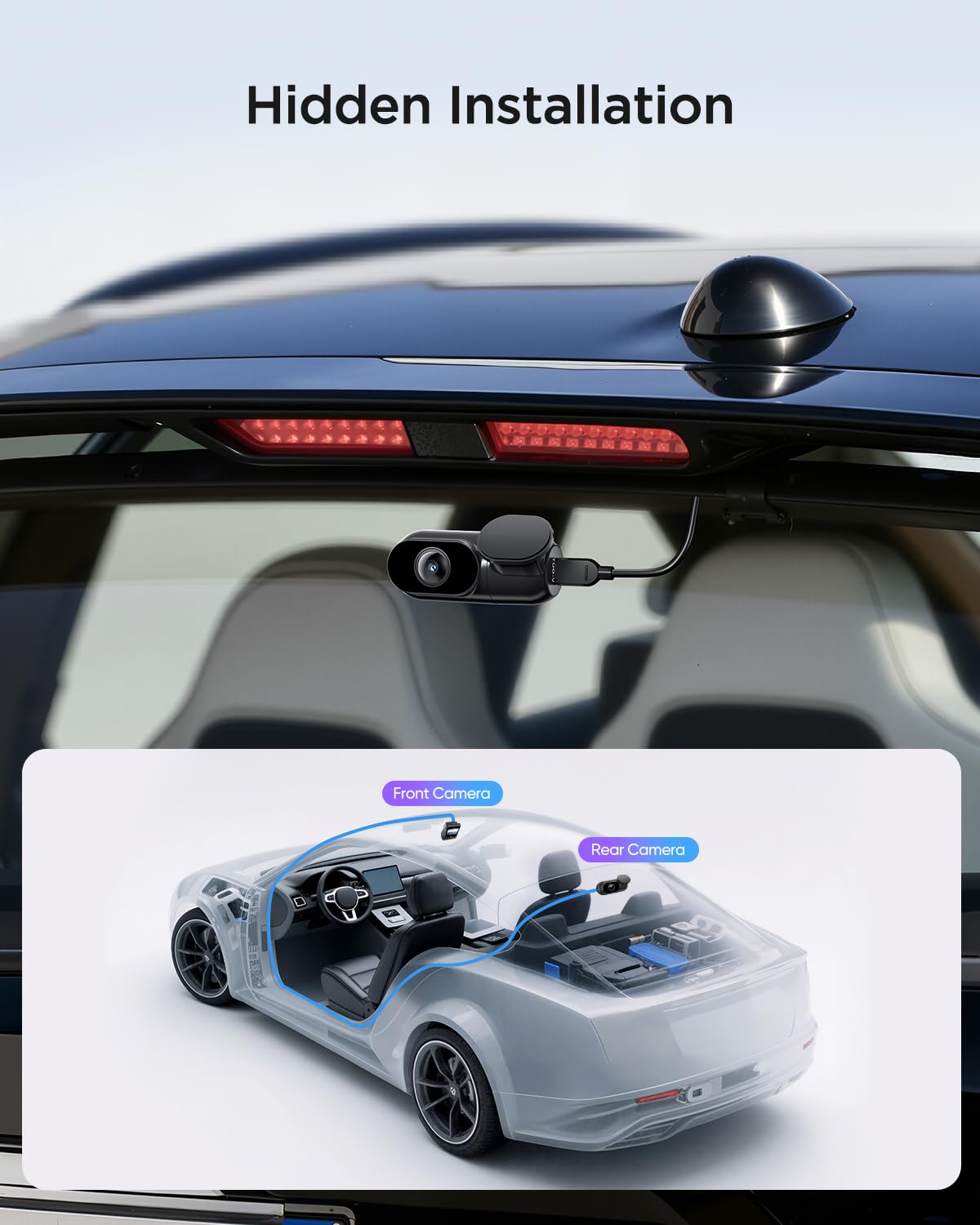 VIOFO RE200 packaging includes rear camera and 6m cable.