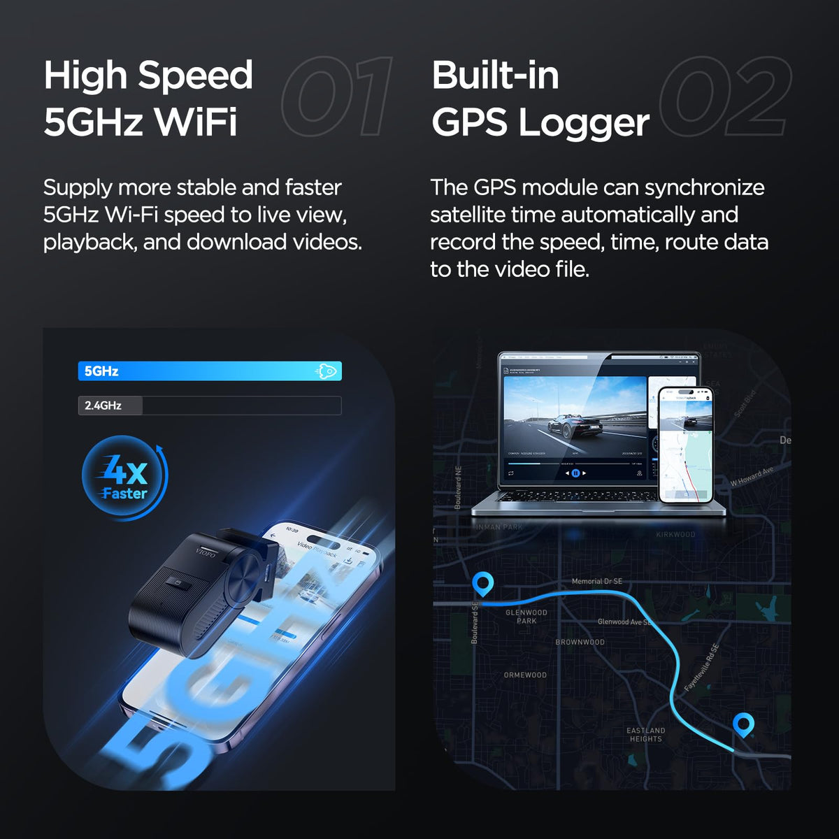VIOFO VS1 5GHz Wi-Fi and GPS for quick setup and route logging