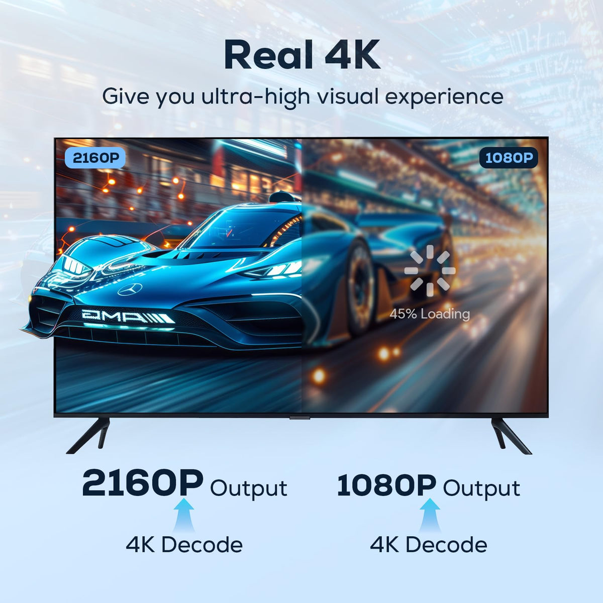 vioreay receiver ports detail with HDMI and power connectors for hassle-free setup benefit