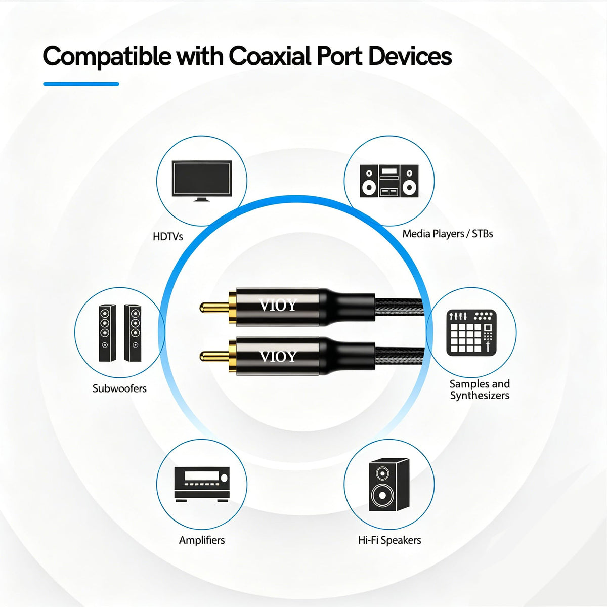 VIOY coaxial cable close-up highlights silver-plated core for clearer audio