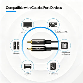 VIOY coaxial cable close-up highlights silver-plated core for clearer audio