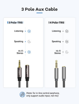 VIOY Note on TRS compatibility and mic limitations.